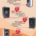 Antevisão Folheto AUCHAN Aquecimento Promoções até 31 janeiro d 6.jpg